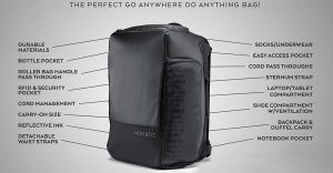NOMATIC 30L Travel Bag, Water Resistant Gym Pack