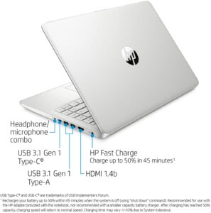 HP Premium Laptop 2021 Athlon, 192GB SSD